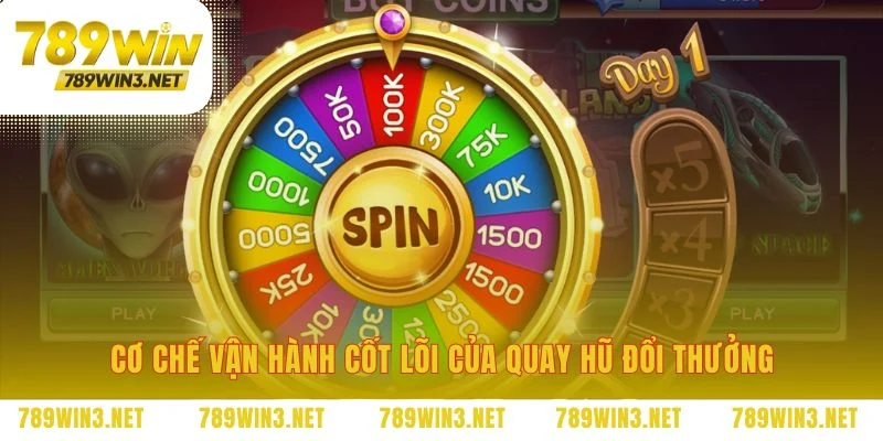 Nhìn thấu logic đằng sau mỗi vòng quay may mắn