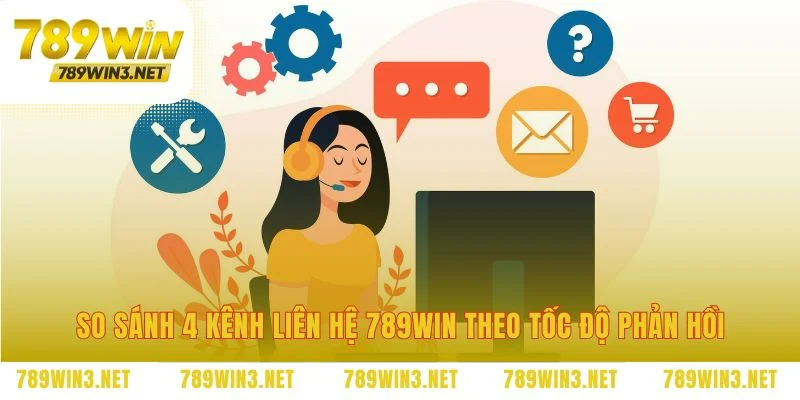 Chọn con đường hỗ trợ phù hợp tốc độ của bạn